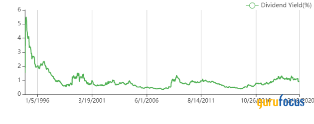 Recession Proof McKesson Corporation Worth a Look on a Pullback