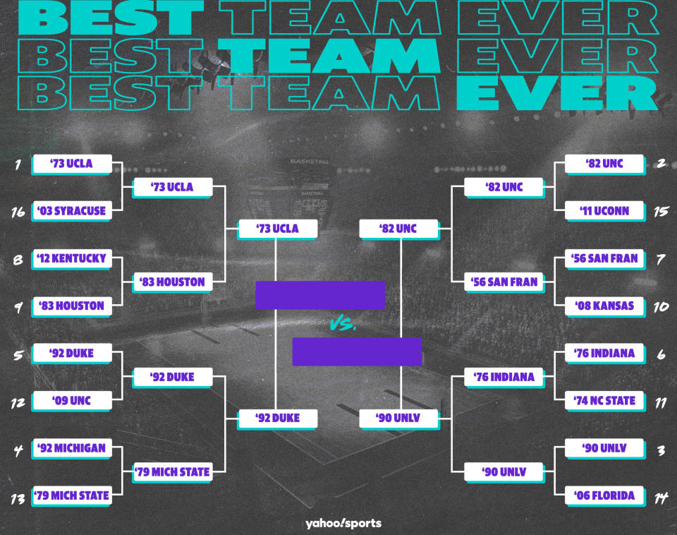 Best Teams Ever bracket: Men's college basketball edition, Final Four. (Yahoo Sports illustration)