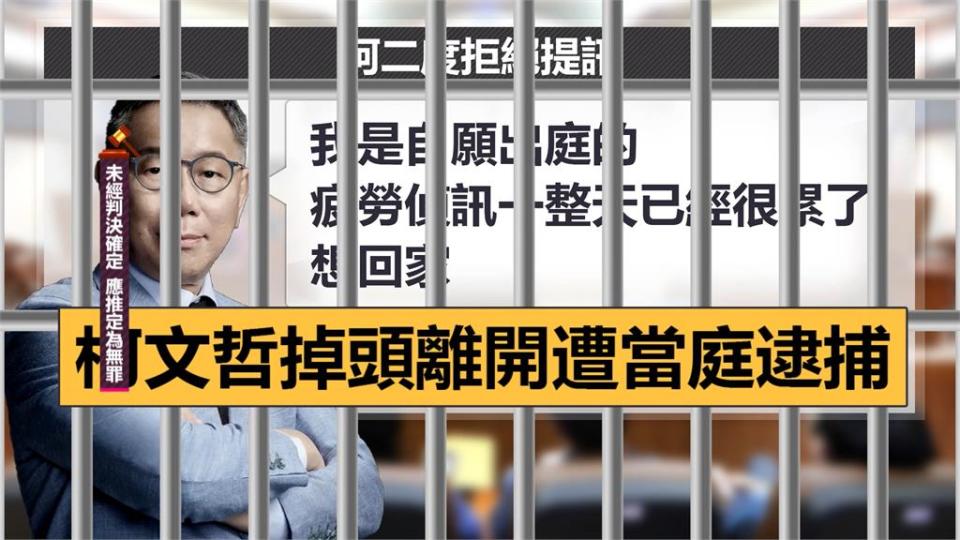 拒絕檢方借提！　傳柯文哲怪招賴設防　　遭質疑"　心虛了？"　律師：無悔意恐面臨重刑