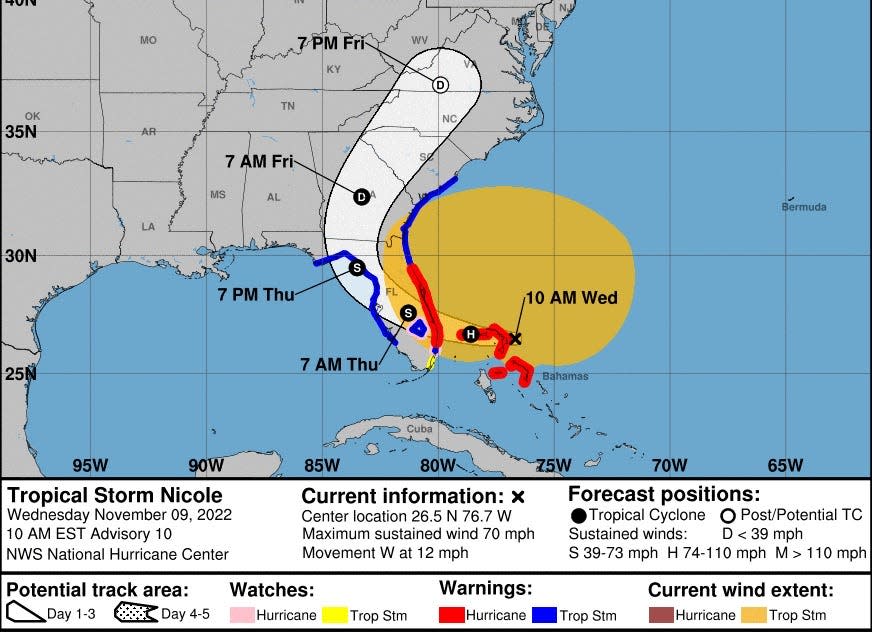 Tropical Storm Nicole as of 10 a.m. Wednesday