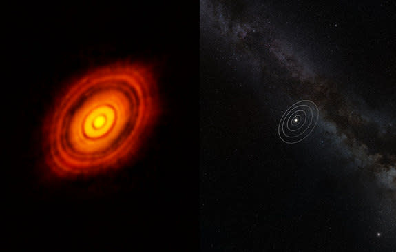 This image compares the size of our own solar system with the young star HL Tau and its protoplanetary disk. Although HL Tau is much smaller than the sun, the star's disk stretches out to nearly three times Neptune's distance from the sun.