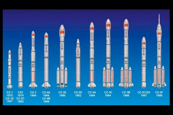 China is building upon a heritage of Long March boosters.