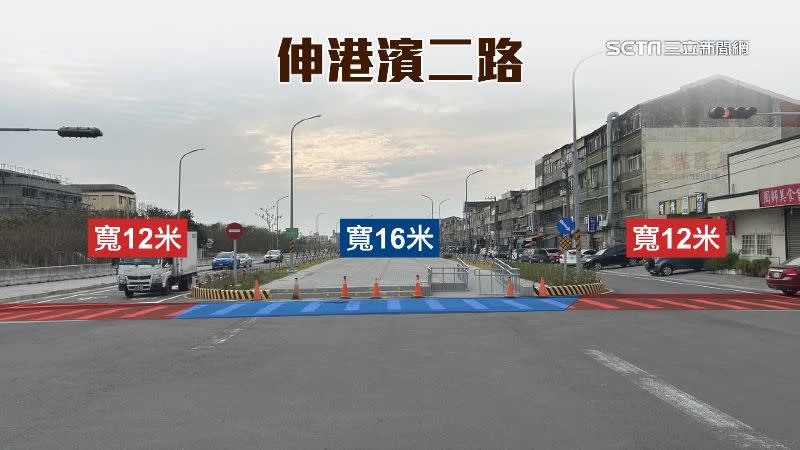 濱二路可連接台17線以及台61線，整條大道寬40米。