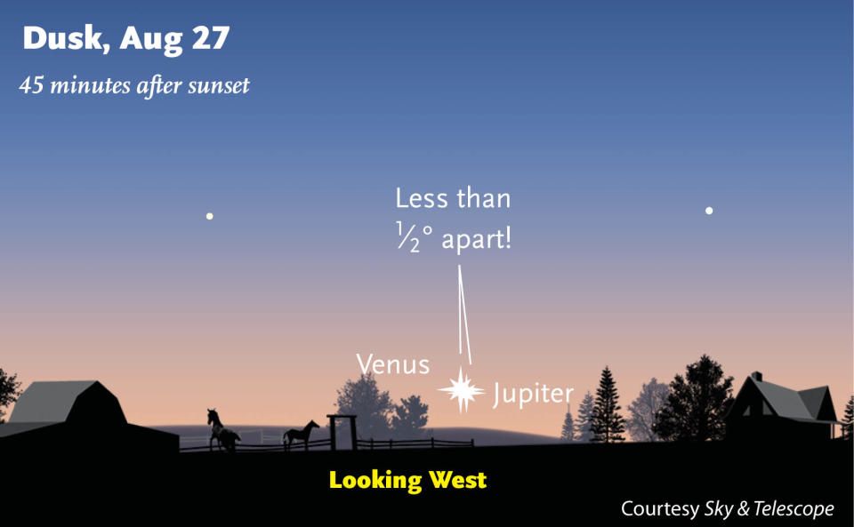Venus and Jupiter will share a rare super close encounter in the night sky on Aug. 27, 2017 during a conjunction that is also known as an appulse. Such a close celestial rendezvous between the two planets won't occur