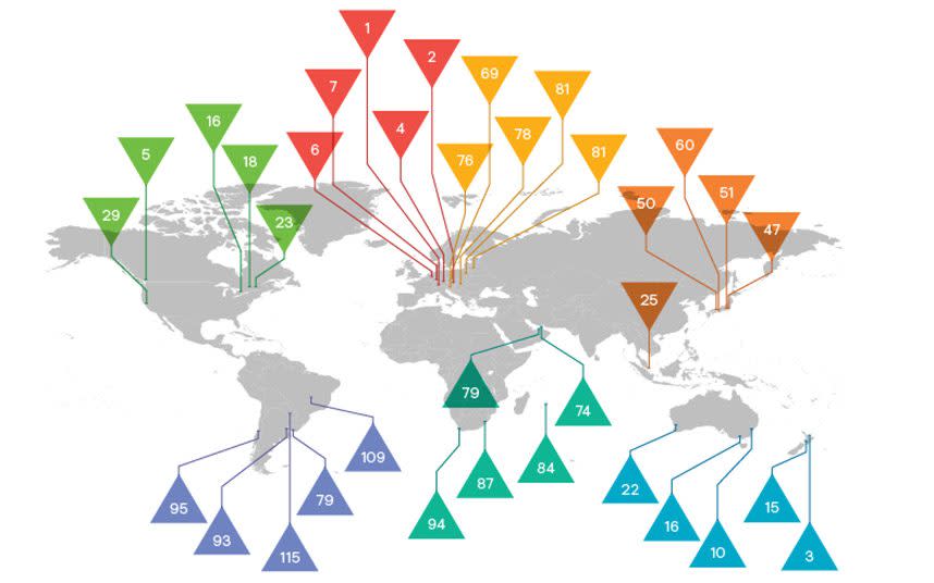 UK cities nowhere in sight in world's quality of living rankings