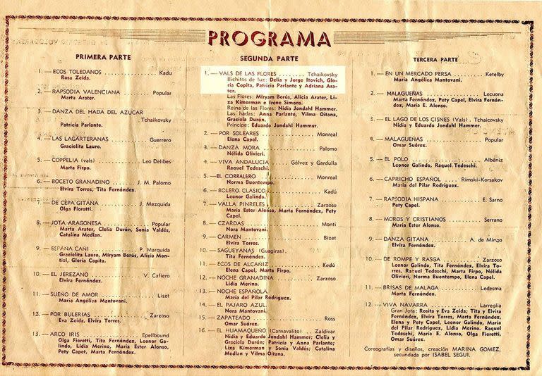 Programa de mano de un espectáculo de 1951 en el que participaron los mellizos Itovich (Donn), de 4 años, en el "Vals de las flores" de Tchaikovsky