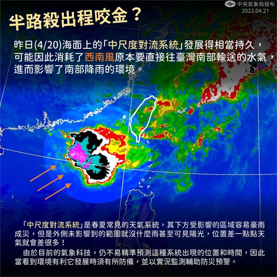 為何南部雨不多？氣象局曬1圖驚曝「半路殺出程咬金」：不易精準預測