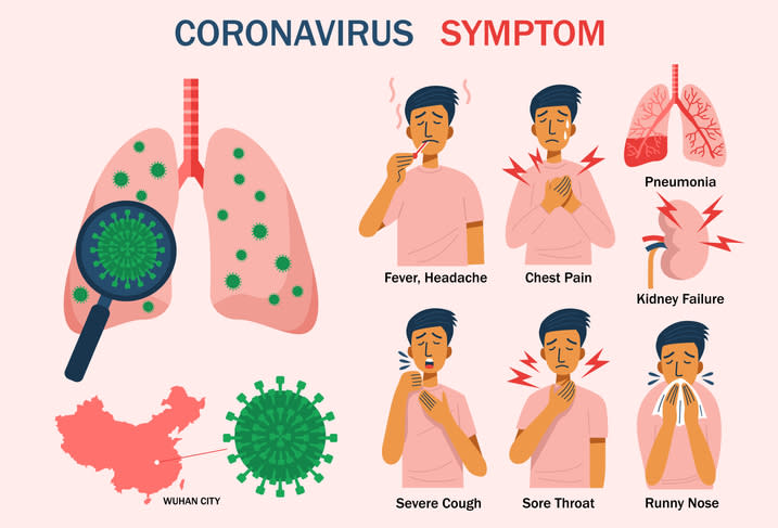 Coronavirus: causas, contagio, síntomas y tratamiento