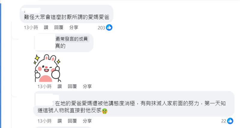 貓奴貼文不少網友留言討論。（圖／翻攝自臉書）