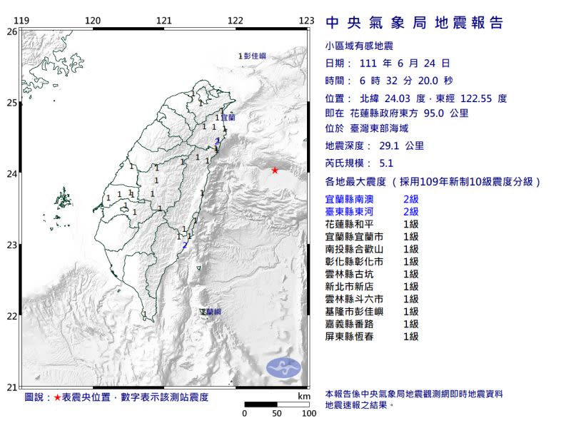 ▲今（24）日早上6點32分，花蓮外海發生地震，震央位於花蓮縣政府東方95公里，芮氏規模5.1。（圖／中央氣象局）