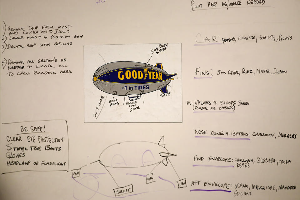 The last of the Goodyear blimps