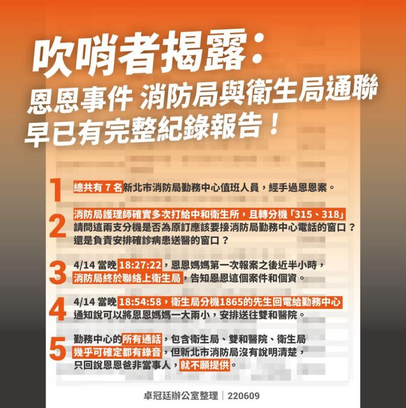 ▲恩恩案延燒，卓冠廷根據吹哨者提供的內部資料，還原當時情況。（圖／翻攝自卓冠廷臉書）