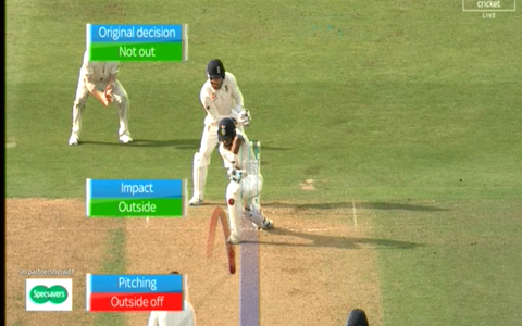 Pandya - Credit: Sky Sports