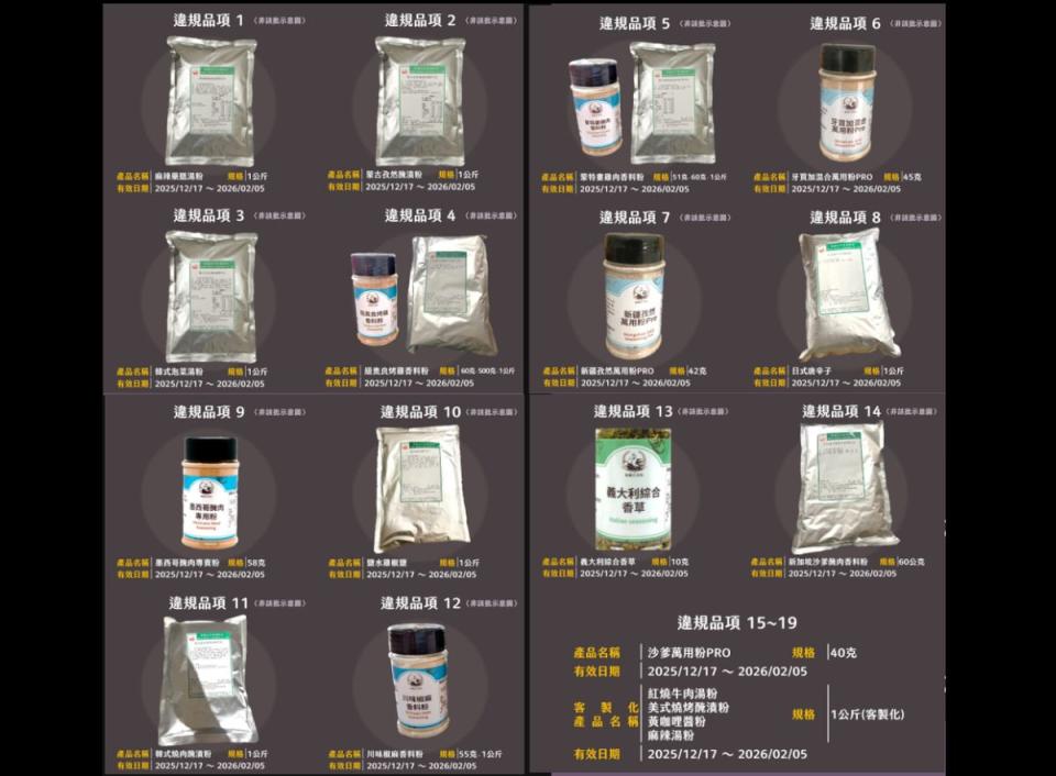 高市衛生局清查「蘇丹紅」辣椒粉，19項產品下架回收。（圖：高雄市衛生局提供）