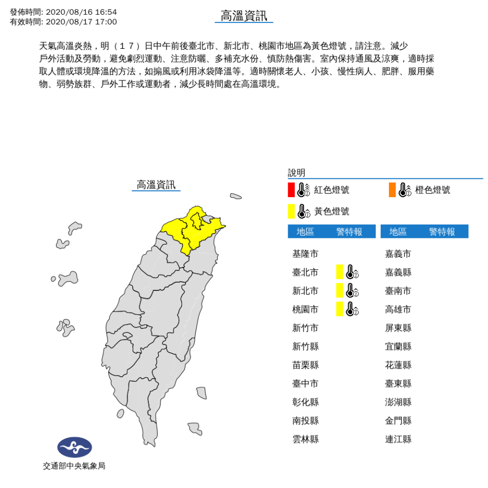 北北桃高溫炎熱，中央氣象局針對這3縣市發布黃色高溫警示燈號，提醒民眾多補充水份、慎防熱傷害。（翻攝自中央氣象局）