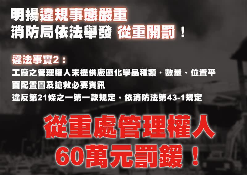 明揚第一時間未提供完整資訊。（圖／屏東縣府提供）（圖／屏東縣府提供）