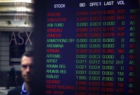 Pedestrians are reflected in the window of the Australian Securities Exchange next to a board displaying stock prices in central Sydney September 24, 2014. REUTERS/David Gray
