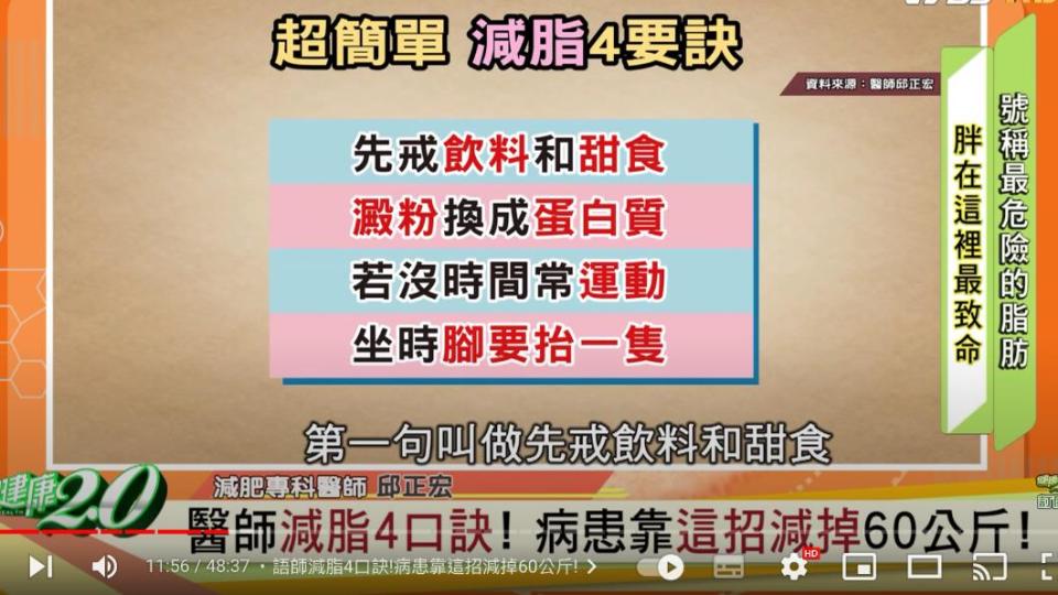 邱正宏將患者減脂方法歸類為4口訣。（圖／翻攝自健康2.0 YouTube頻道）