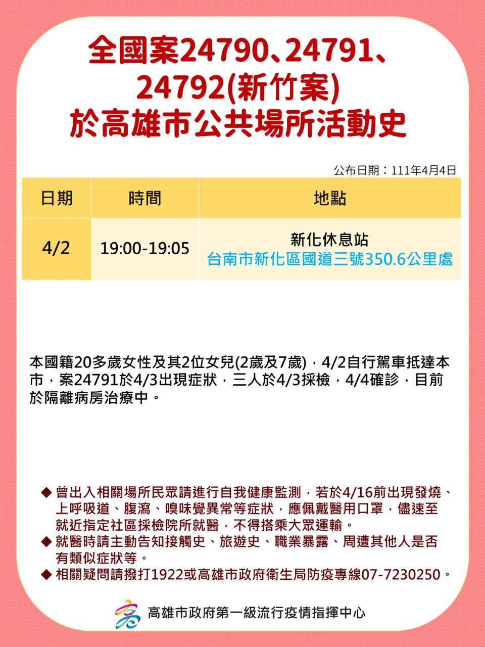 全國案24790、24791、24792（新竹案）於高雄市公共場所活動史。（圖／高雄市政府）