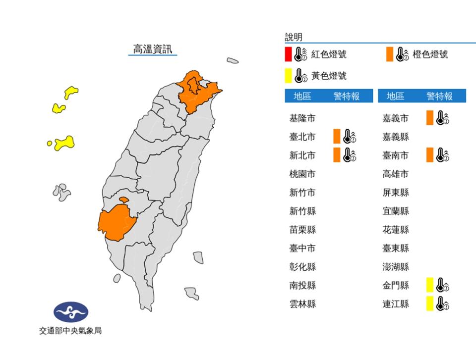 6縣市高溫燈號。