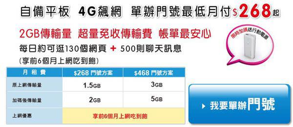 2014年台灣年度最佳電信資費