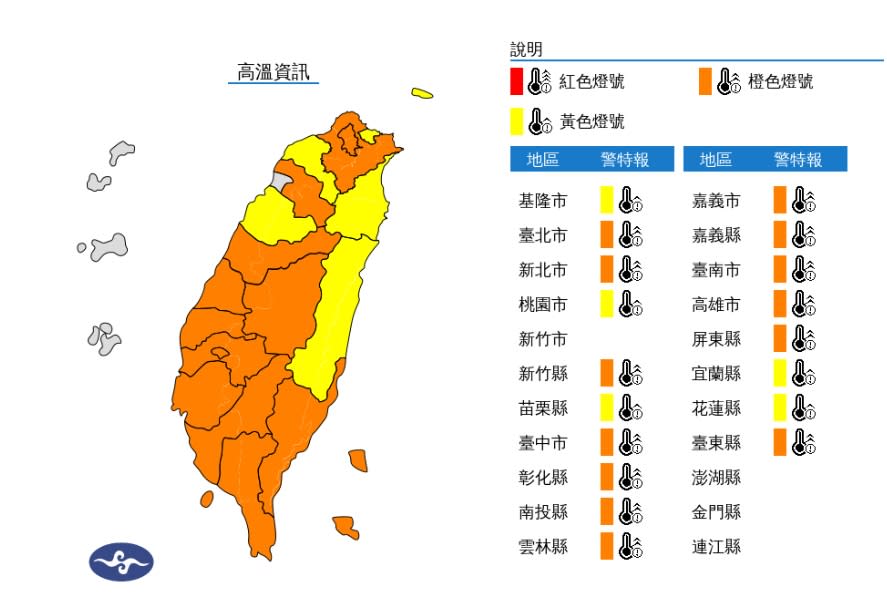 氣象署發布18縣市高溫警訊，其中台東縣有焚風發生的機率。   圖/氣象署