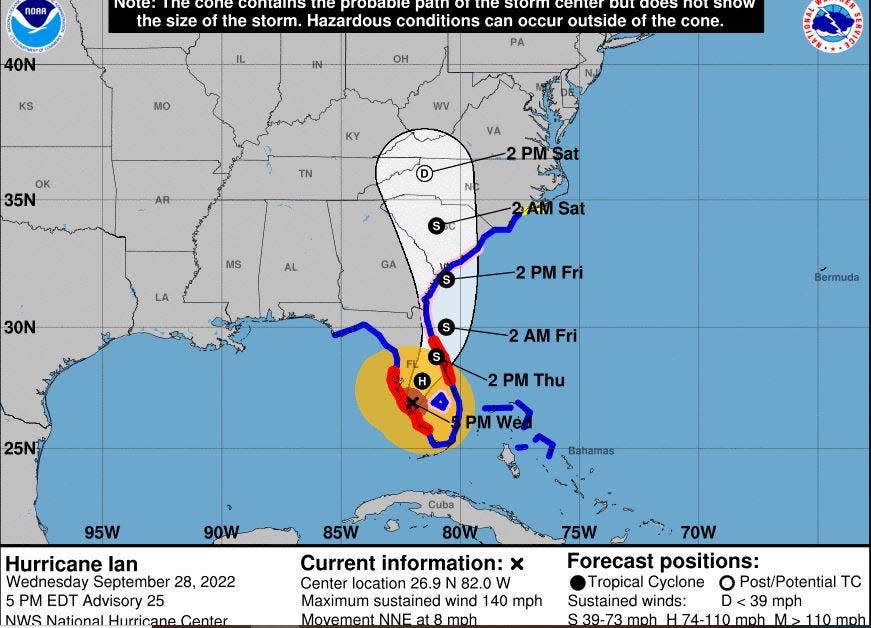 National Hurricane Center forecast cone for Hurricane Ian as of 5 p.m. Wednesday, September 28, 2022.