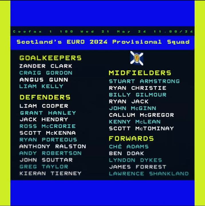 Los preseleccionados del plantel de Escocia