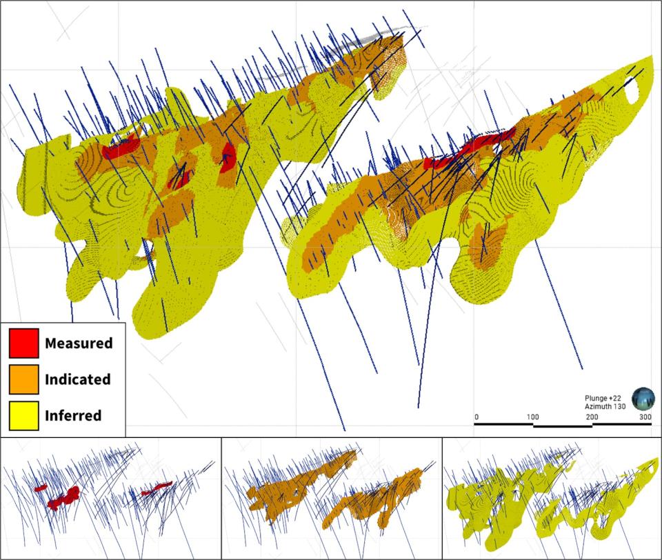 Classification of Mineral Resources of Kearney (left) and Joshua (right) veins.