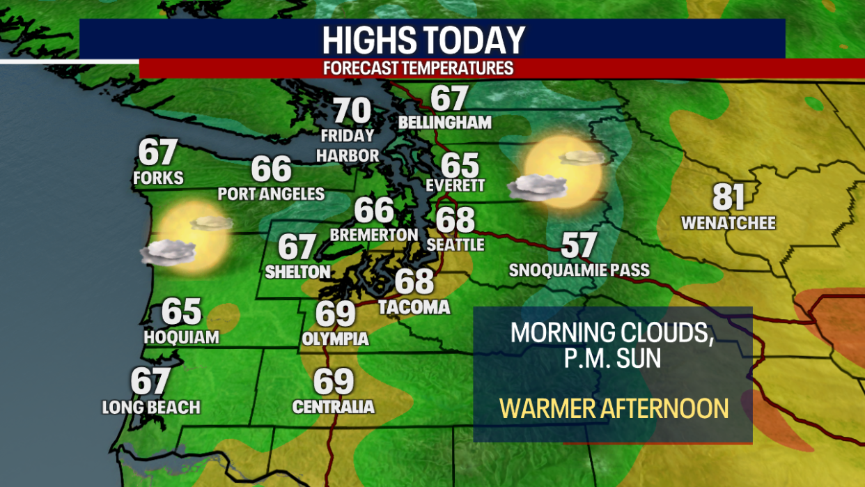 <div>Wednesday will bring morning clouds and afternoon sunshine to Western Washington with warmer high temperatures.</div> <strong>(FOX 13 Seattle)</strong>