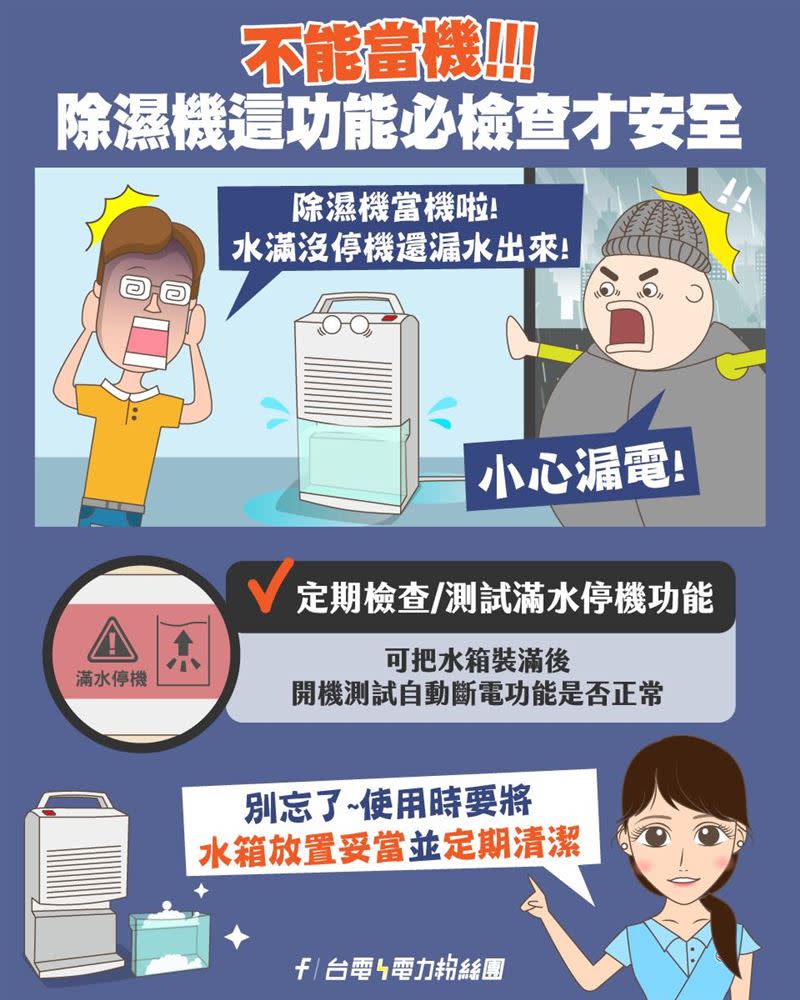 台電製圖提醒除濕機使用注意事項。（圖／翻攝自台電電力粉絲團）