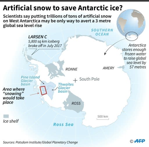 Map of Antarctica showing where scientists say trillions of tons of artificial snow could be placed to prevent the collapse of the Thwaites and Pine Island glaciers which could raise global sea levels by 3 metres