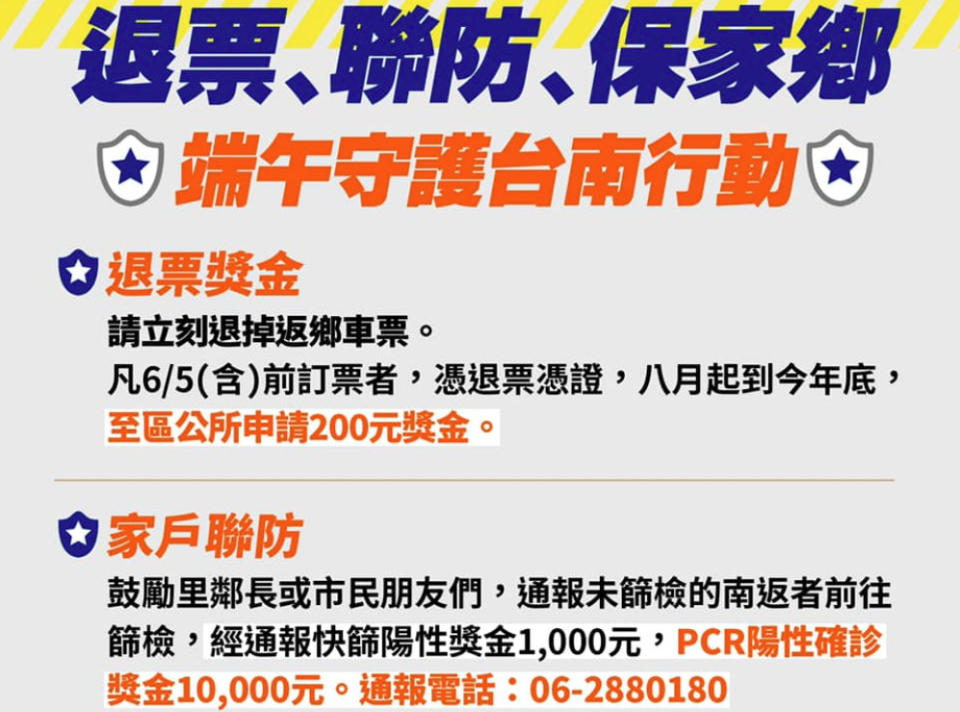 黃偉哲為阻民眾返鄉祭出退票者可領獎金200元、通報快篩陽性獎金1000元與PCR確診獎金1萬元，引發網友們正反意見大論戰！（圖片翻攝FB/黃偉哲）