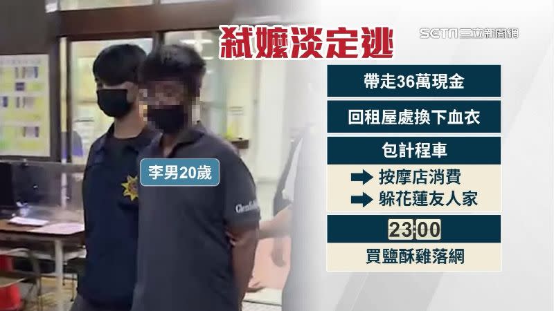 李男犯罪後盜走36萬元現金，再到按摩店消費，隨即逃往花蓮，現已被警方逮捕歸案。
