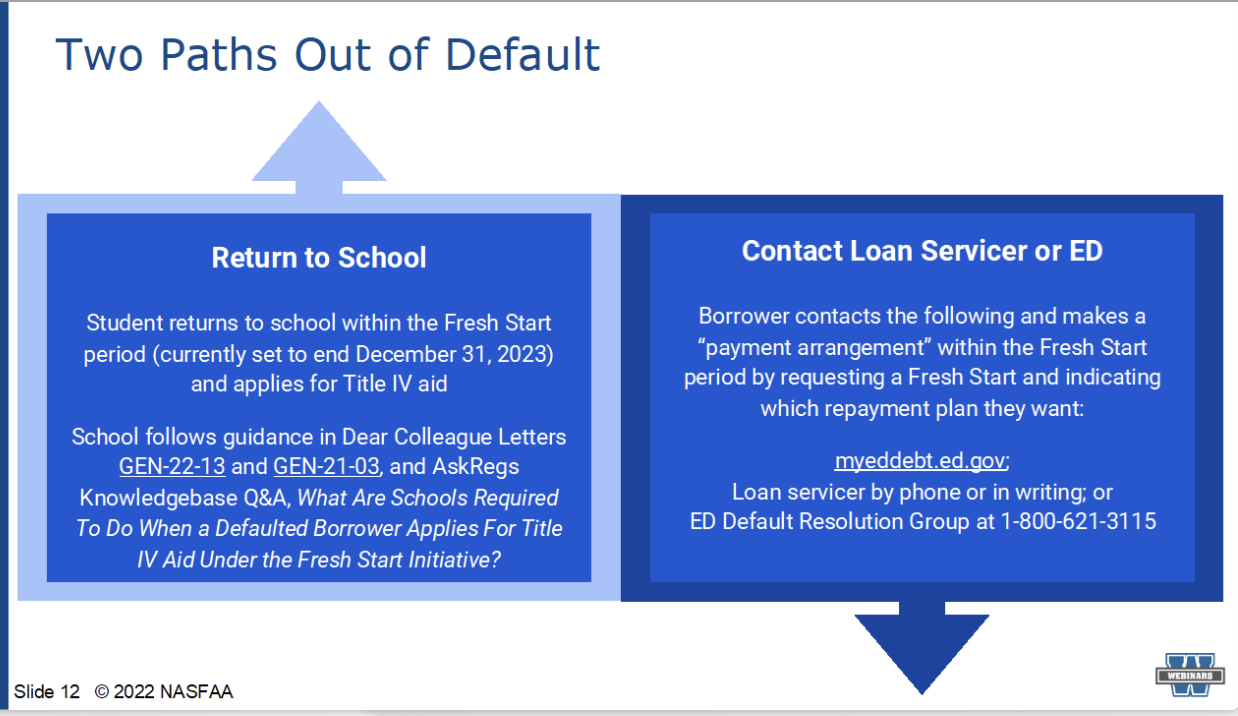 Paths out of student loan default