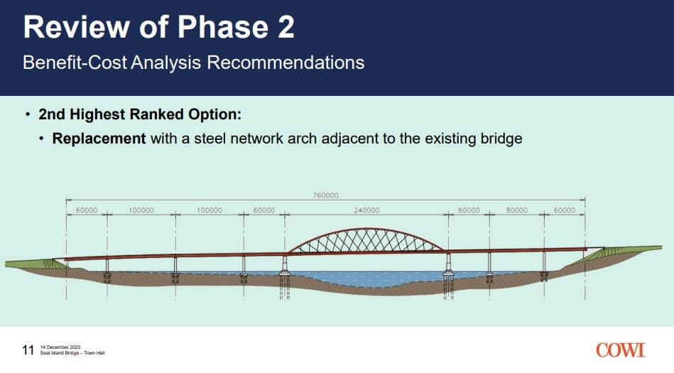 The second top ranked option is a bridge made with concrete and steel similar to the current bridge and placed nearby.