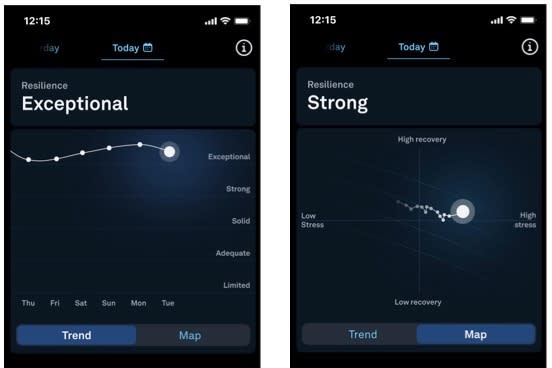 Screenshots of Oura Resilience.