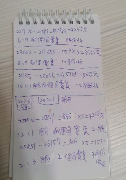 民眾租了5坪套房，每2個月的電費卻高達5000元。（圖／翻攝自爆料公社臉書）