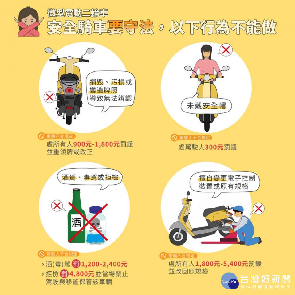 微型電動二輪車新法上路/警方提供