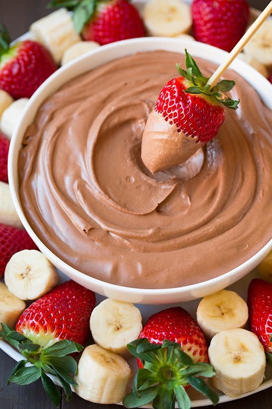 Chocolate Fruit Dip