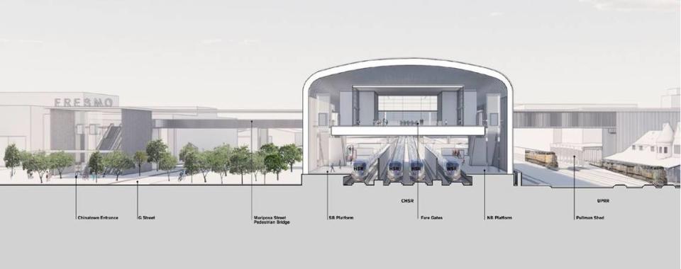 A schematic cross-section of a planned Fresno passenger station for high-speed rail shows a covered pedestrian bridge spanning both the existing Union Pacific Railroad freight tracks, at right, and G Street descending to a plaza in Fresno’s Chinatown district, at left. The high-speed tracks are at ground level, while fare gates and other facilities are on the upper level under a large canopy. CALIFORNIA HIGH-SPEED RAIL AUTHORITY