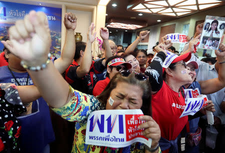 Supporters of Pheu Thai Party react after unofficial results, during the general election in Bangkok, Thailand, March 24, 2019. REUTERS/Athit Perawongmetha