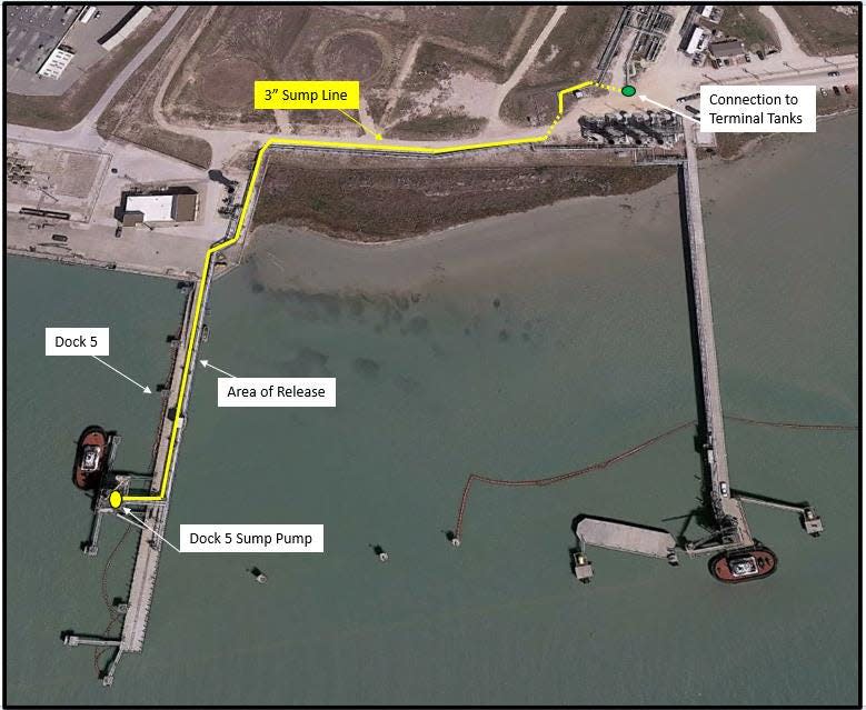 A graphic shows the 3-inch slump line from which 335 barrels of light crude oil was discharged from Flint Hills Resources’ Ingleside crude oil terminal into Nueces and Corpus Christi bays on Dec. 24, 2022.