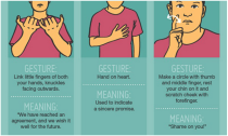 <p>China</p><p>China is the homeland of beautiful cities of Beijing, Honk Kong, Macau and Shanghai. If you’re planning to go there any time soon, these hand gestures will help you during your visit. </p>