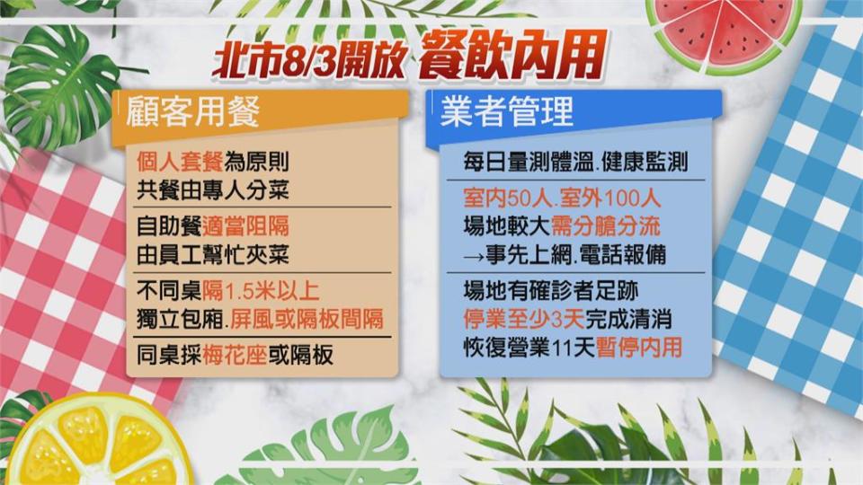 如履薄冰！雙北明開放餐飲內用　柯文哲：不排除隨時喊卡