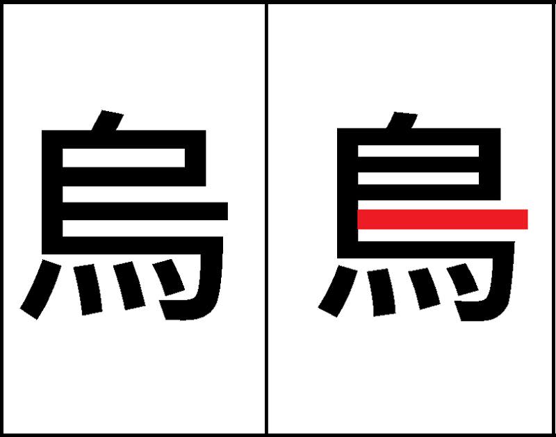 ▲為何「烏」比「鳥」少一比劃？日本老師神解「逗趣原因」，網喊：長知識了。（圖／NOWnews資料照）