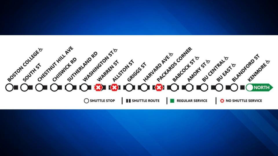 The B Line will be running shuttle buses instead of trolleys between Boston College and Kenmore Station over 12 days, starting on Monday June 20th.