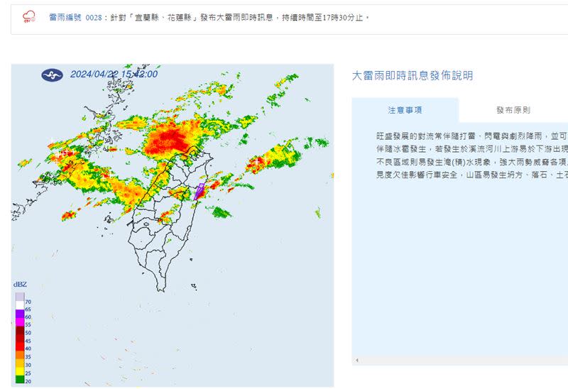 氣象署提醒宜花地區民眾，大雷雨將持續到下午5點半左右。（圖／翻攝自氣象署）