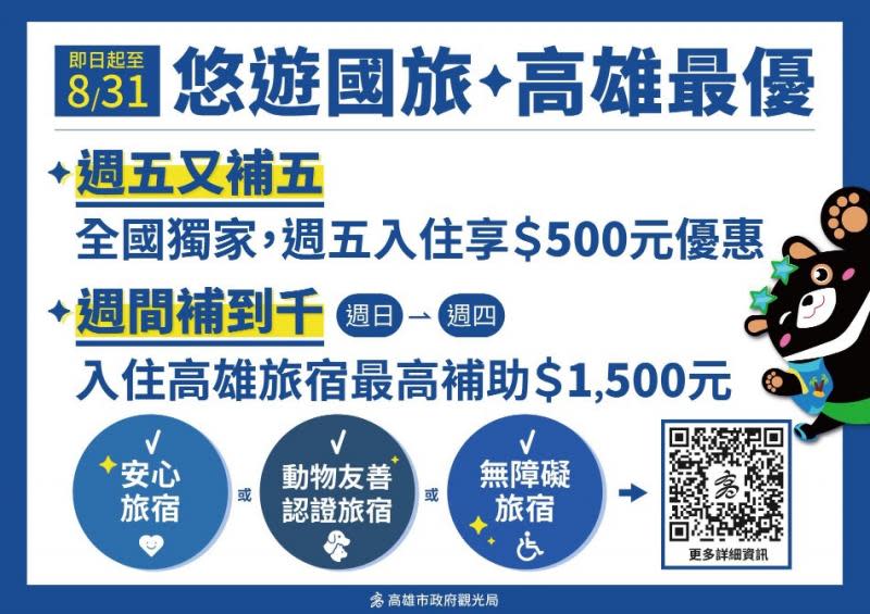 全台10大夜景情侶打卡新景點　週間補到千週五又補五雙超級省