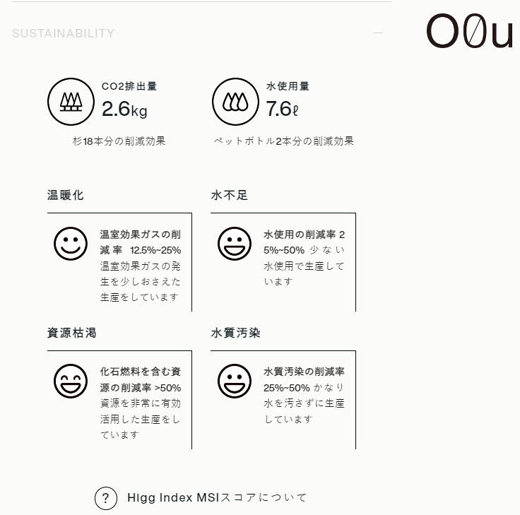 Adoorlink 旗下品牌 O0u 的每件產品網頁都會顯示Higg 材料永續指數 (Higg MSI)。圖片來源：O0u